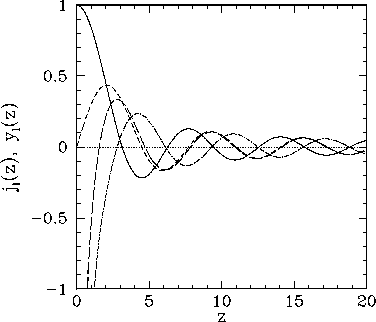 \begin{figure}
\epsfysize =3in
\centerline{\epsffile{Chapter09/fig01.eps}}
\end{figure}