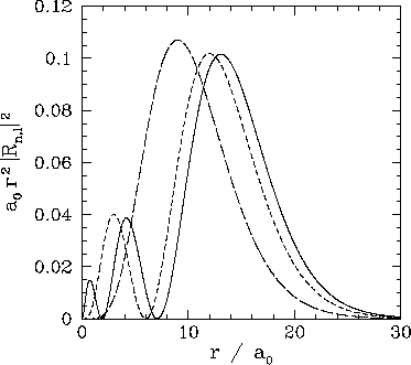 \begin{figure}
\epsfysize =3in
\centerline{\epsffile{Chapter09/fig03.eps}}
\end{figure}