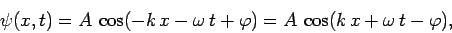 \begin{displaymath}
\psi(x,t) = A \cos(-k x-\omega t+\varphi)=A \cos(k x+\omega t-\varphi),
\end{displaymath}