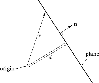 \begin{figure}
\epsfysize =2.5in
\centerline{\epsffile{Chapter03/fig01.eps}}
\end{figure}