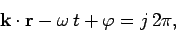 \begin{displaymath}
{\bf k}\cdot{\bf r} -\omega t +\varphi= j 2\pi,
\end{displaymath}