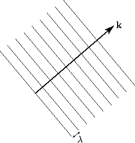 \begin{figure}
\epsfysize =2.5in
\centerline{\epsffile{Chapter03/fig02.eps}}
\end{figure}