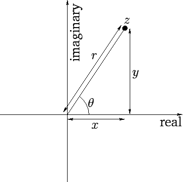 \begin{figure}
\epsfysize =3.25in
\centerline{\epsffile{Chapter03/fig03.eps}}
\end{figure}