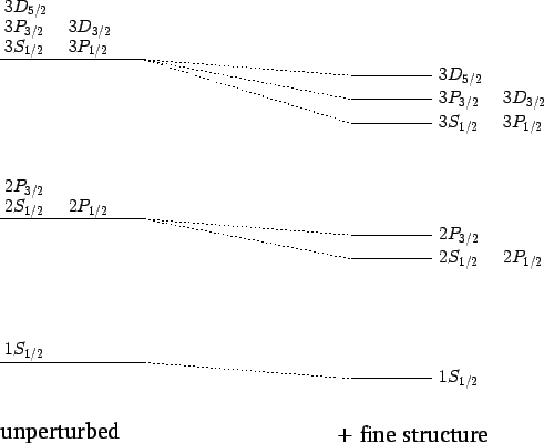 \begin{figure}
\epsfysize =3.5in
\centerline{\epsffile{Chapter12/fig01.eps}}
\end{figure}