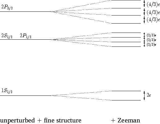 \begin{figure}
\epsfysize =3.5in
\centerline{\epsffile{Chapter12/fig02.eps}}
\end{figure}