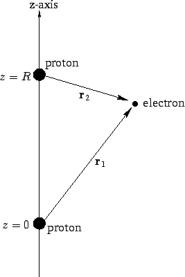 \begin{figure}
\epsfysize =3.5in
\centerline{\epsffile{Chapter14/fig01.eps}}
\end{figure}