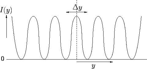 \begin{figure}
\epsfysize =2in
\centerline{\epsffile{Chapter03/fig06.eps}}
\end{figure}