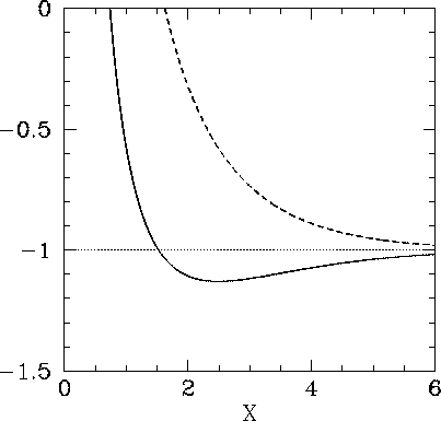 \begin{figure}
\epsfysize =3.5in
\centerline{\epsffile{Chapter14/fig02.eps}}
\end{figure}