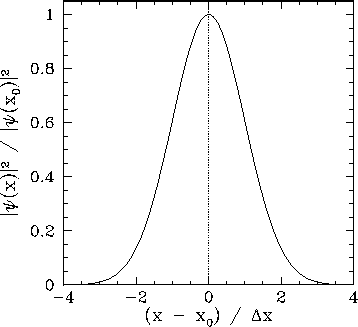 \begin{figure}
\epsfysize =3.in
\centerline{\epsffile{Chapter03/fig07.eps}}
\end{figure}