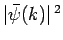 $\vert\bar{\psi}(k)\vert^{ 2}$