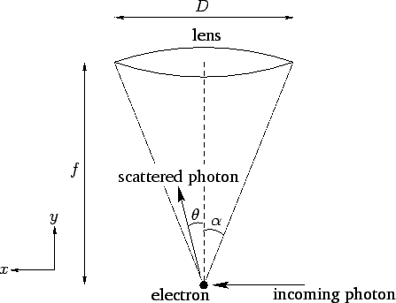 \begin{figure}
\epsfysize =3.in
\centerline{\epsffile{Chapter03/fig08.eps}}
\end{figure}