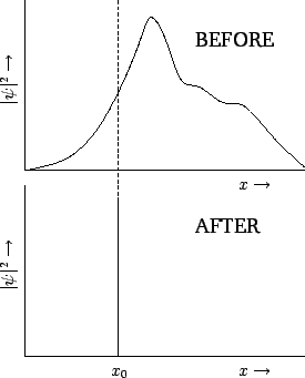 \begin{figure}
\epsfysize =3.in
\centerline{\epsffile{Chapter03/fig09.eps}}
\end{figure}