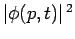 $\vert\phi(p,t)\vert^{ 2}$