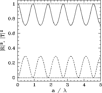 \begin{figure}
\epsfysize =2.8in
\centerline{\epsffile{Chapter05/fig02.eps}}
\end{figure}