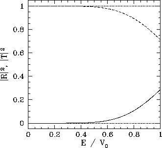 \begin{figure}
\epsfysize =2.8in
\centerline{\epsffile{Chapter05/fig03.eps}}
\end{figure}