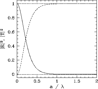 \begin{figure}
\epsfysize =2.8in
\centerline{\epsffile{Chapter05/fig04.eps}}
\end{figure}