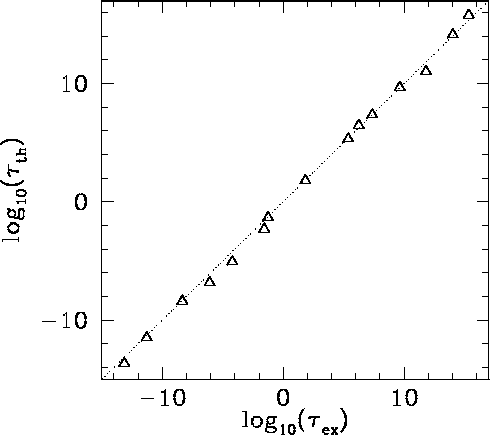 \begin{figure}
\epsfysize =4in
\centerline{\epsffile{Chapter05/fig06.eps}}
\end{figure}