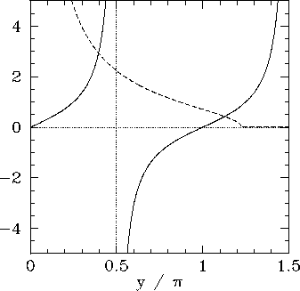 \begin{figure}
\epsfysize =3in
\centerline{\epsffile{Chapter05/fig07.eps}}
\end{figure}