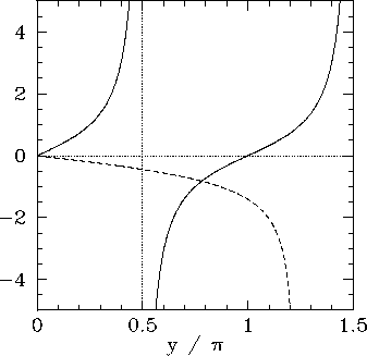 \begin{figure}
\epsfysize =3in
\centerline{\epsffile{Chapter05/fig08.eps}}
\end{figure}