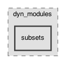 Singular/dyn_modules/subsets