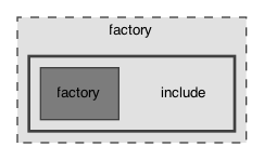 factory/include